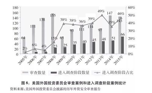 中美经贸摩擦白皮书 中美经贸合作是双赢而非零和博弈