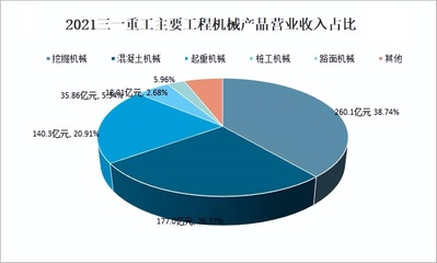 机械工业经济运行稳步回升 冶金设备市场需求恢复