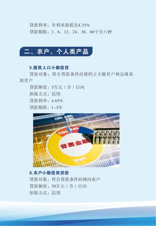 金融助力县域经济高质量发展特色优惠金融产品目录清单 四