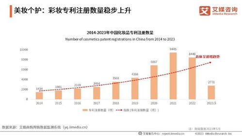 中国质量万里行x艾媒咨询 2024年中国国潮经济发展状况及消费行为调