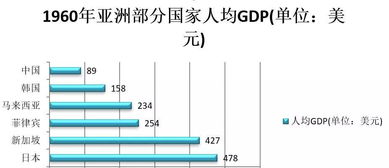 菲律宾 富人住豪宅,穷人吃垃圾,菲律宾的贫富差距为何这么大