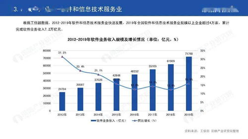 2020年中国数字经济发展报告
