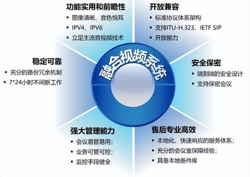 文博企业秀 发挥党媒政网作用 助力数字经济发展 中国广电内蒙古网络