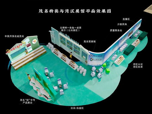 约起 助力 百千万工程 广东产品质量行 茂名站 广东地标特产夏日大集暨 茂果飘香 优质农品丰收季活动7月26日举行