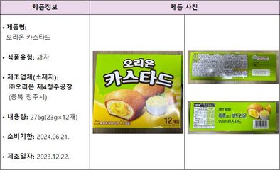 知名零食检出致病菌!这个品牌茂名也有卖