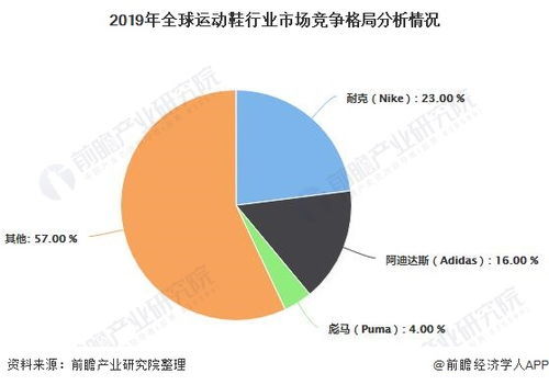 日本和印度的经济现状是什么 印度经济发展的优势和不足