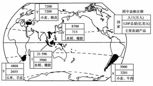 下图中v.i.s.t.a五国被称为 展望五国 ,有望成为新兴市场队伍中的明星.读图完成下列问题. 1 人均gdp是判断国家和地区经济发展水平的主要指标,据图分析 展望五国